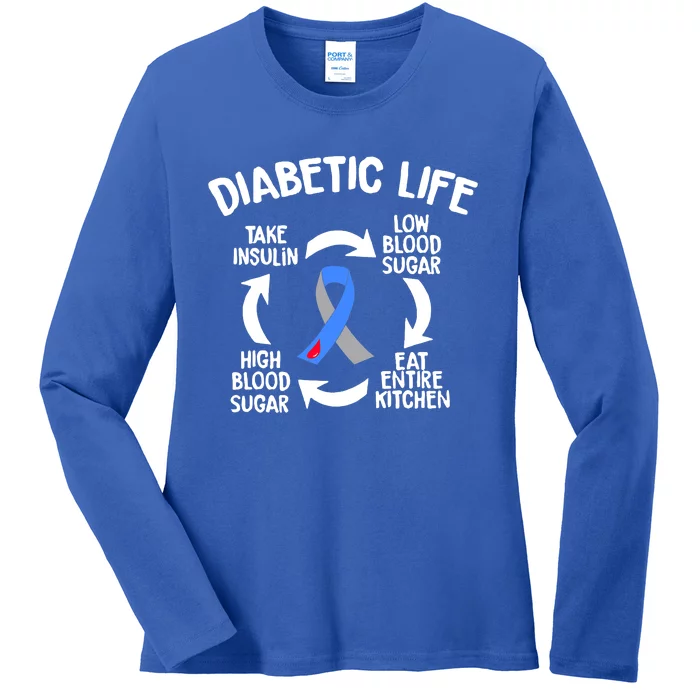 Funny Diabetic Life Cycle Diabetes Awareness Ladies Long Sleeve Shirt