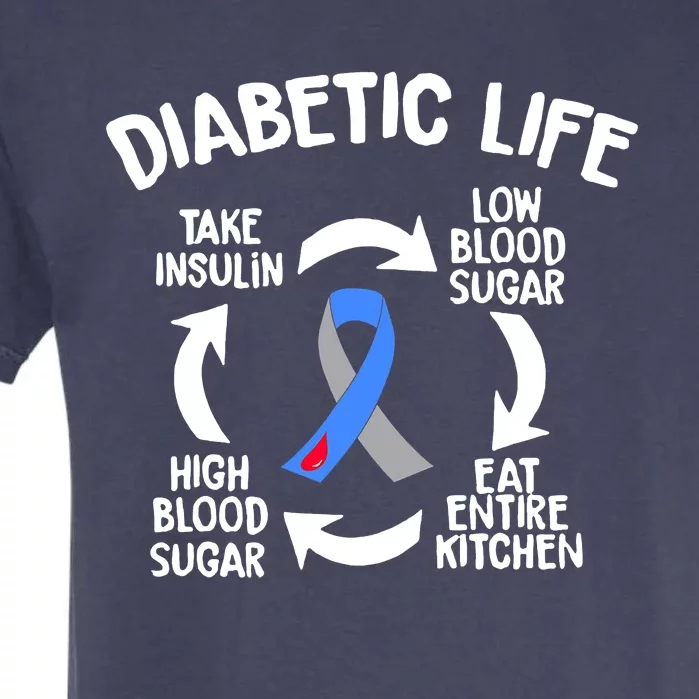 Funny Diabetic Life Cycle Diabetes Awareness Garment-Dyed Heavyweight T-Shirt