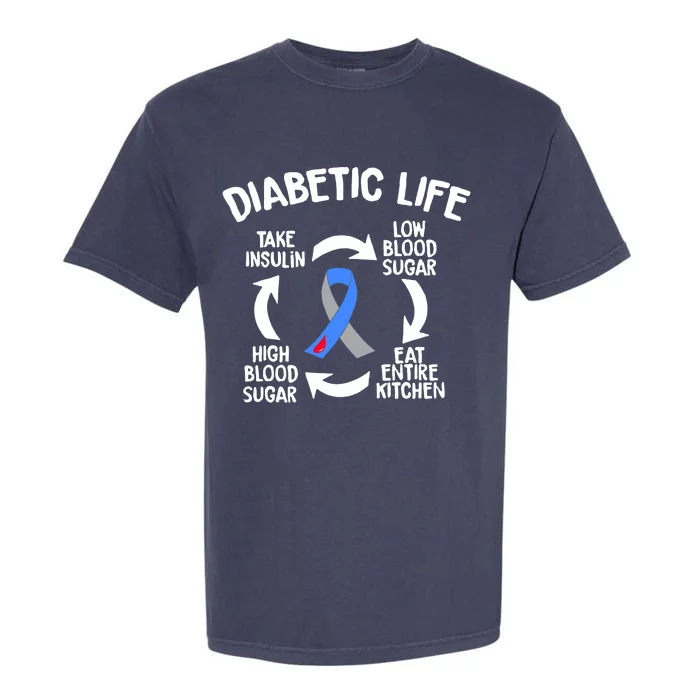 Funny Diabetic Life Cycle Diabetes Awareness Garment-Dyed Heavyweight T-Shirt