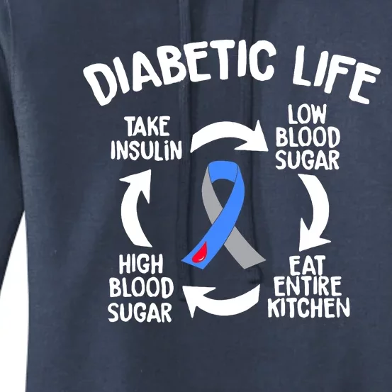 Funny Diabetic Life Cycle Diabetes Awareness Women's Pullover Hoodie