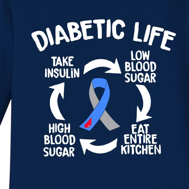 Funny Diabetic Life Cycle Diabetes Awareness Baby Long Sleeve Bodysuit