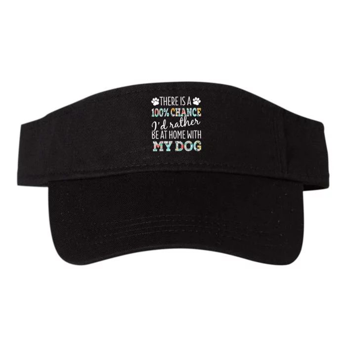 Funny Dog Mom ID Rather Be At Home With My Dog Valucap Bio-Washed Visor