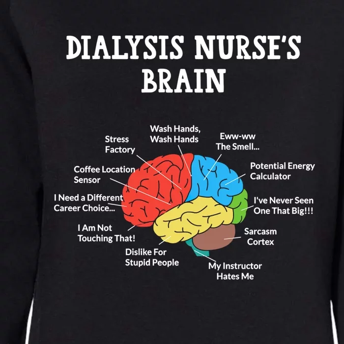 Funny Dialysis Nurse Brain Anatomy Nephrology Nursing Gift Womens California Wash Sweatshirt