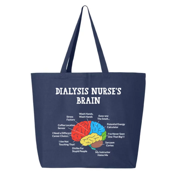 Funny Dialysis Nurse Brain Anatomy Nephrology Nursing Gift 25L Jumbo Tote