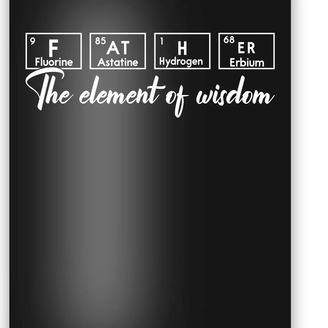 FatherS Day Periodic Table Tribute Poster