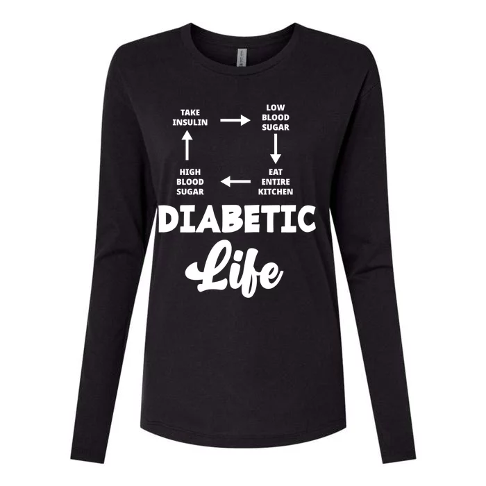 Funny Diabetic Type 1 Diabetes T1d Diabetes Awareness Gift Womens Cotton Relaxed Long Sleeve T-Shirt