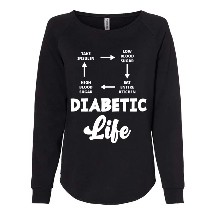 Funny Diabetic Type 1 Diabetes T1d Diabetes Awareness Gift Womens California Wash Sweatshirt