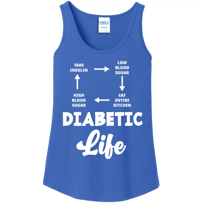 Funny Diabetic Type 1 Diabetes T1d Diabetes Awareness Gift Ladies Essential Tank