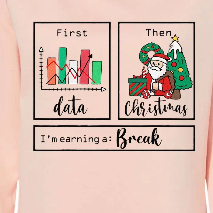 First Data Then Christmas I'm Earning A Break Psychologist Womens California Wash Sweatshirt