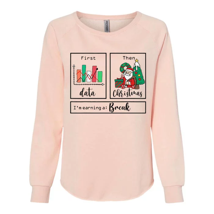 First Data Then Christmas I'm Earning A Break Psychologist Womens California Wash Sweatshirt