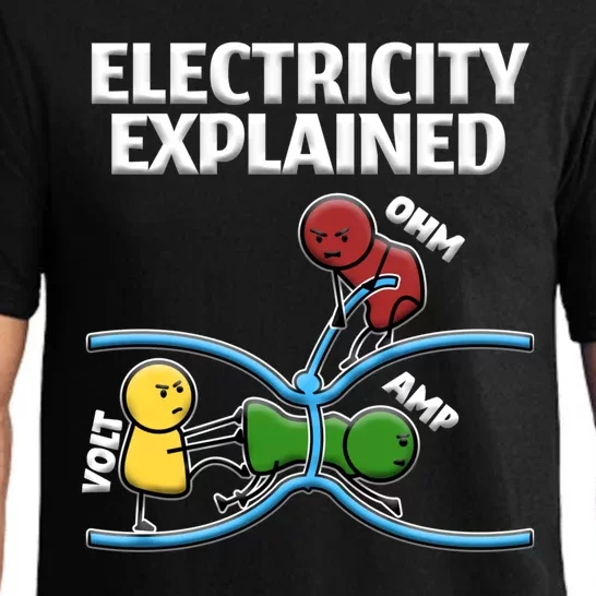 Funny Electrician Design Explains Electricity Quote Pajama Set