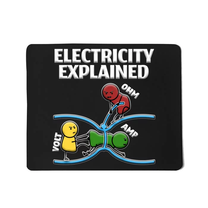 Funny Electrician Design Explains Electricity Quote Mousepad