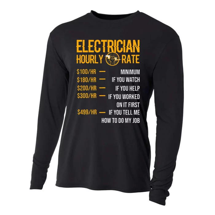 Funny Electrician Electrician Hourly Rate Electrician Cooling Performance Long Sleeve Crew