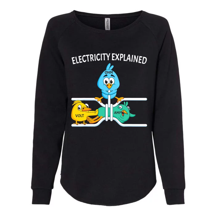 Funny Electrician For Electricity Engineer Nerd Womens California Wash Sweatshirt