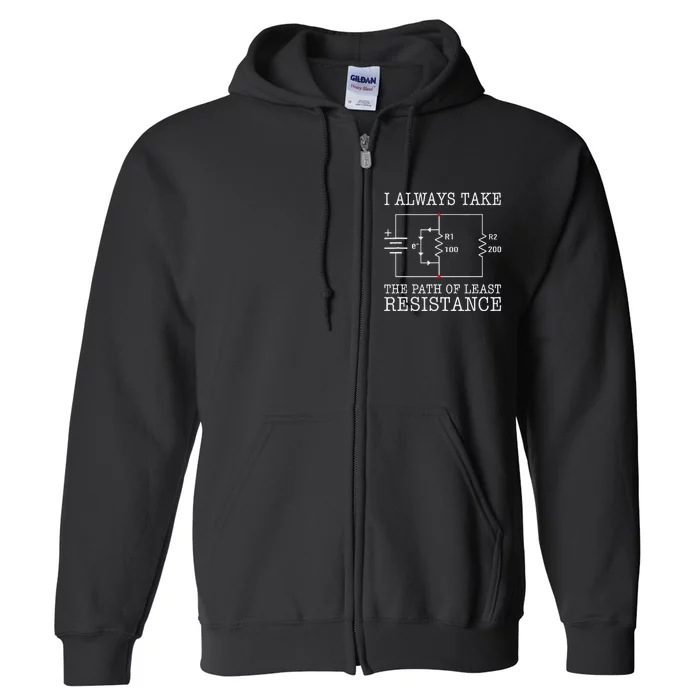 Funny Engineer Path Of Least Resistance Full Zip Hoodie