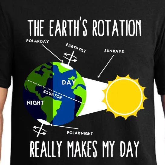 Funny Earth Rotation Earth Day Science Teacher Women Pajama Set