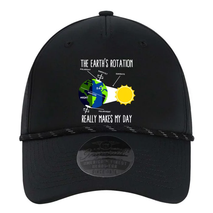 Funny Earth Rotation Earth Day Science Teacher Women Performance The Dyno Cap