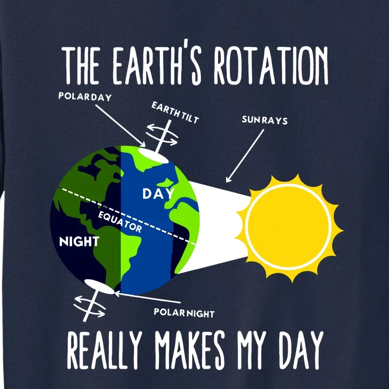 Funny Earth Rotation Earth Day Science Teacher Women Tall Sweatshirt