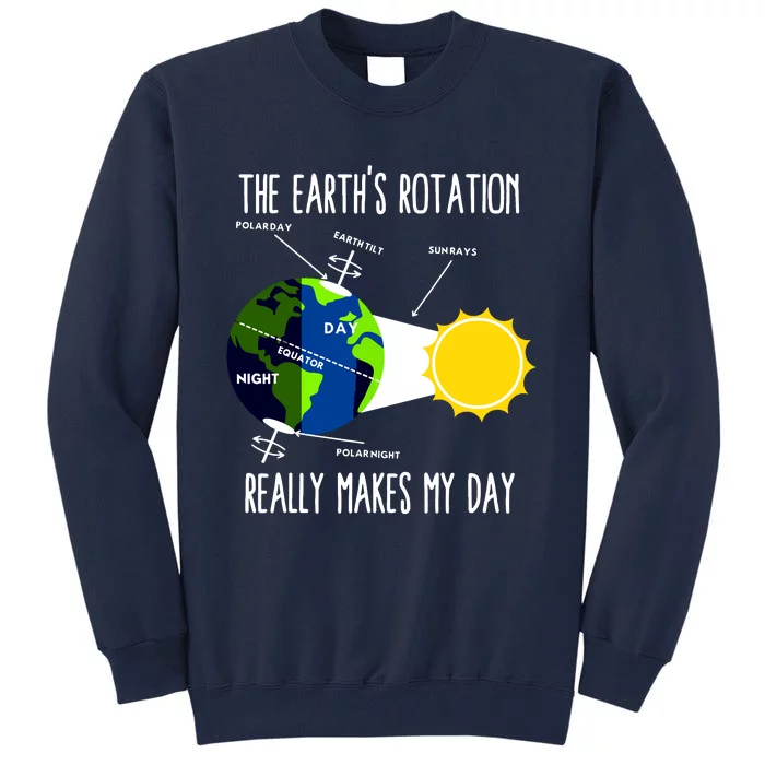 Funny Earth Rotation Earth Day Science Teacher Women Tall Sweatshirt