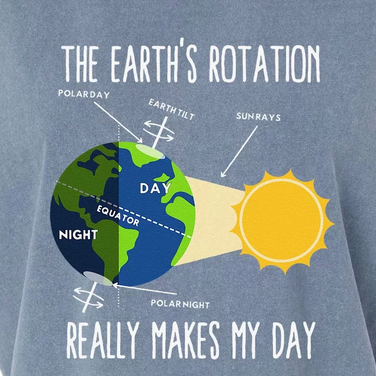 Funny Earth Rotation Earth Day Science Teacher Garment-Dyed Women's Muscle Tee