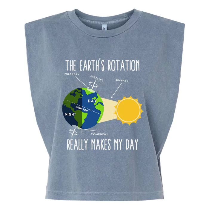 Funny Earth Rotation Earth Day Science Teacher Garment-Dyed Women's Muscle Tee