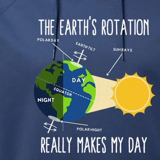 Funny Earth Rotation Earth Day Science Teacher Performance Fleece Hoodie