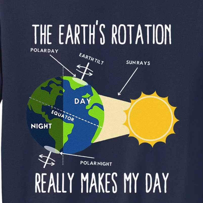 Funny Earth Rotation Earth Day Science Teacher Sweatshirt