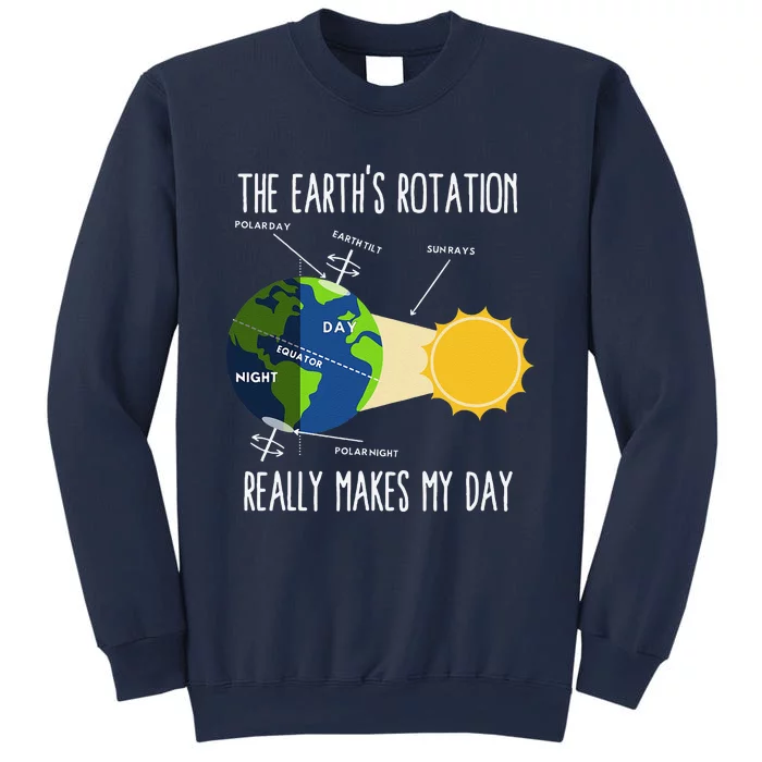 Funny Earth Rotation Earth Day Science Teacher Sweatshirt