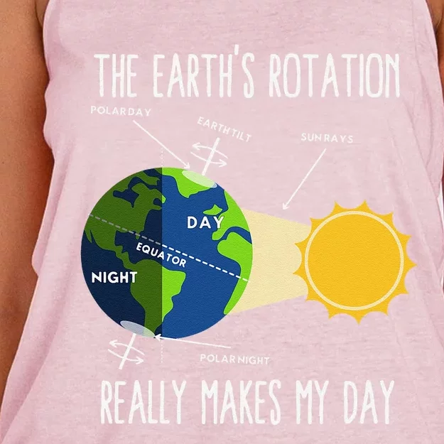 Funny Earth Rotation Earth Day Science Teacher Women's Knotted Racerback Tank