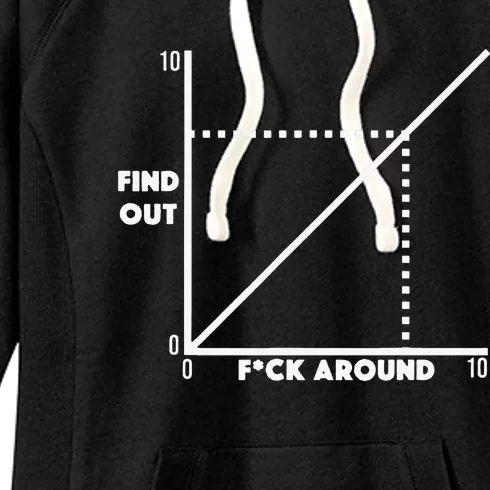 Funny Fuck Around And Find Out Diagram Chart Meme Graph Women's Fleece Hoodie