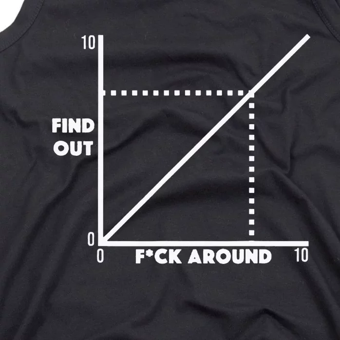 Funny Fuck Around And Find Out Diagram Chart Meme Graph Tank Top