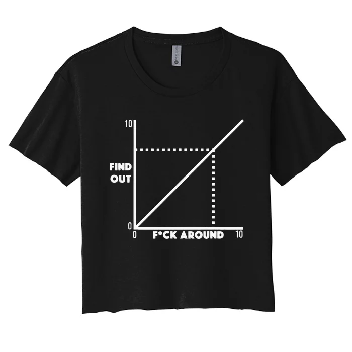 Funny Fuck Around And Find Out Diagram Chart Meme Graph Women's Crop Top Tee