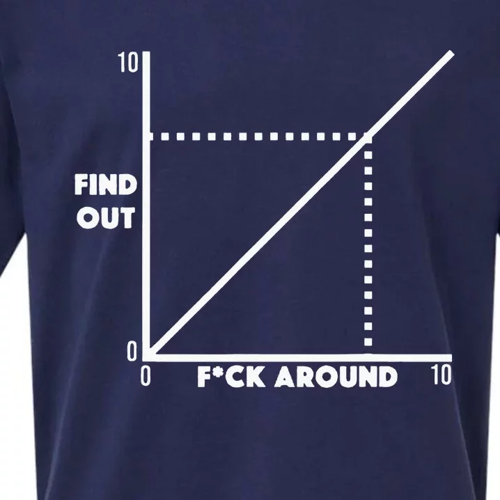 Funny Fuck Around And Find Out Diagram Chart Meme Graph Sueded Cloud Jersey T-Shirt