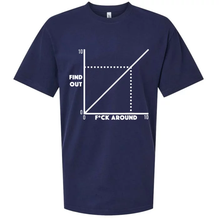 Funny Fuck Around And Find Out Diagram Chart Meme Graph Sueded Cloud Jersey T-Shirt