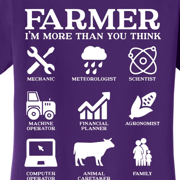 Farmer Women's T-Shirt