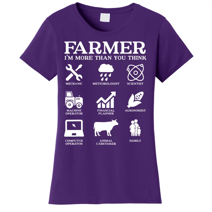 Farmer Women's T-Shirt