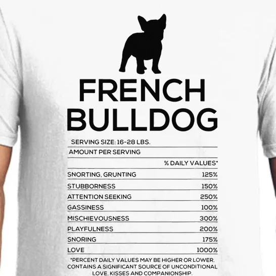 Funny French Bulldog Nutrition Facts Humor Frenchie Lover Pajama Set