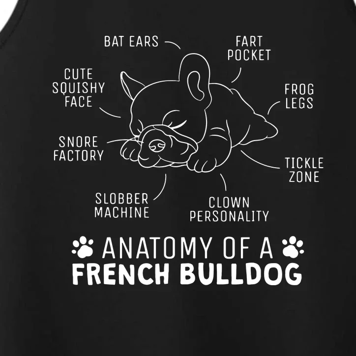 Funny Frenchie Clothes Gift Anatomy Of A French Bulldog Performance Tank