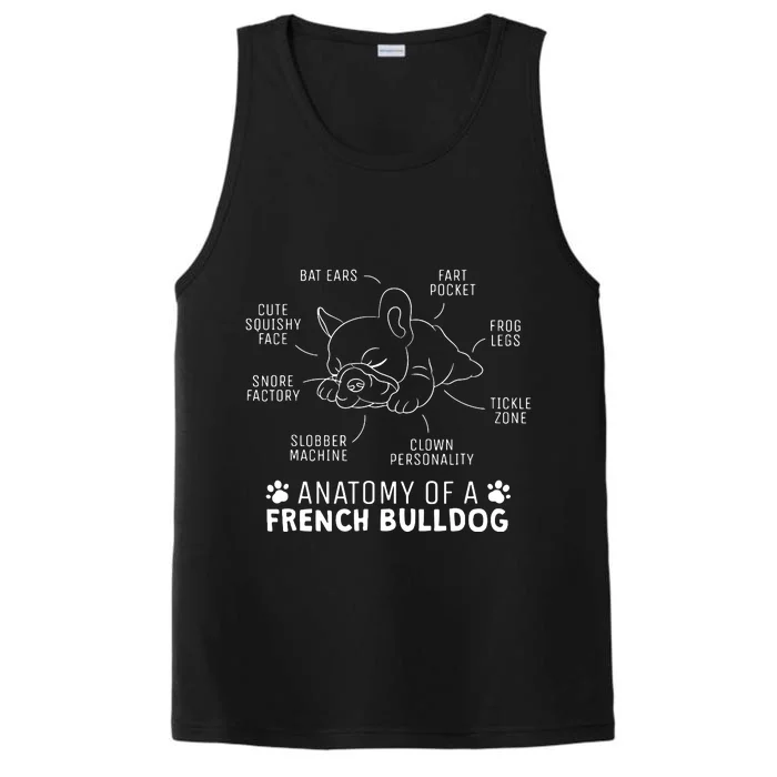 Funny Frenchie Clothes Gift Anatomy Of A French Bulldog Performance Tank