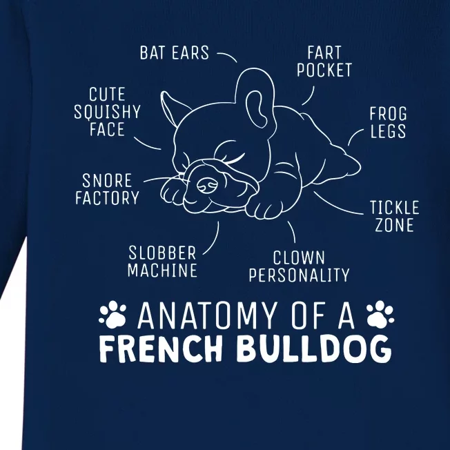 Funny Frenchie Clothes Gift Anatomy Of A French Bulldog Baby Long Sleeve Bodysuit