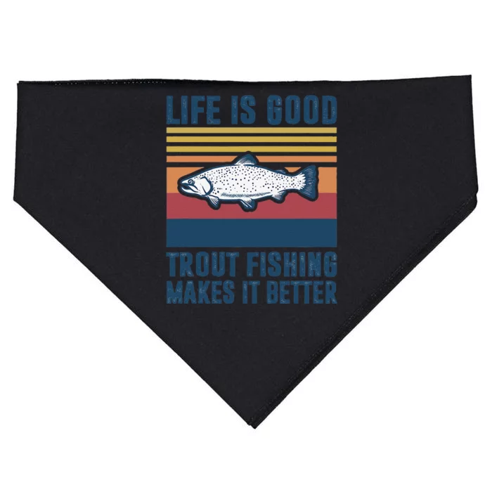 Fly Fishing Gifts Freshwater Rainbow Trout USA-Made Doggie Bandana