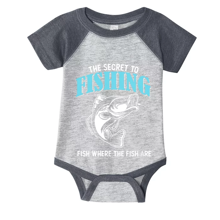 Funny Fishing Gag Secret To Fishing Fish Where The Fish Are Infant Baby Jersey Bodysuit