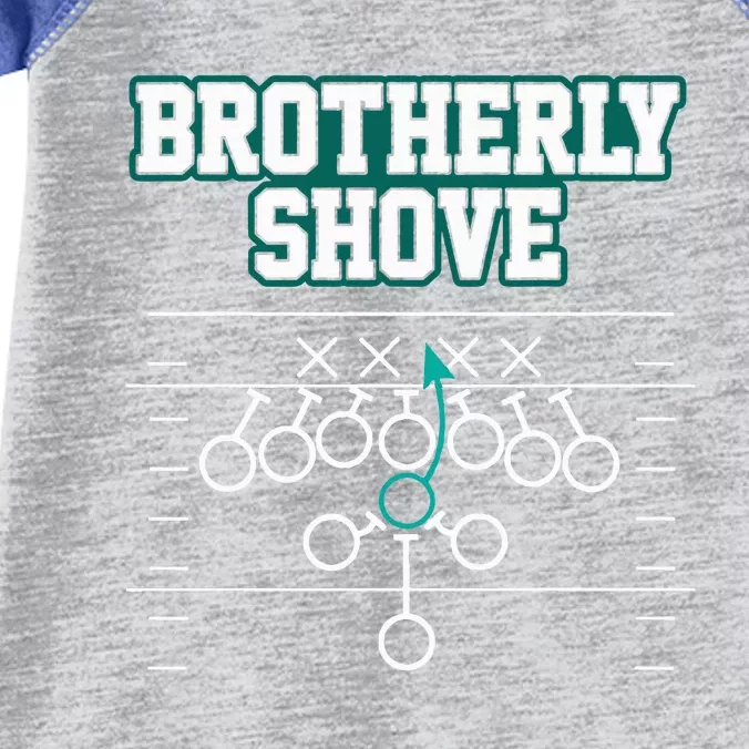 Funny Football Joke Brotherly Shove  Brotherly Shove Infant Baby Jersey Bodysuit