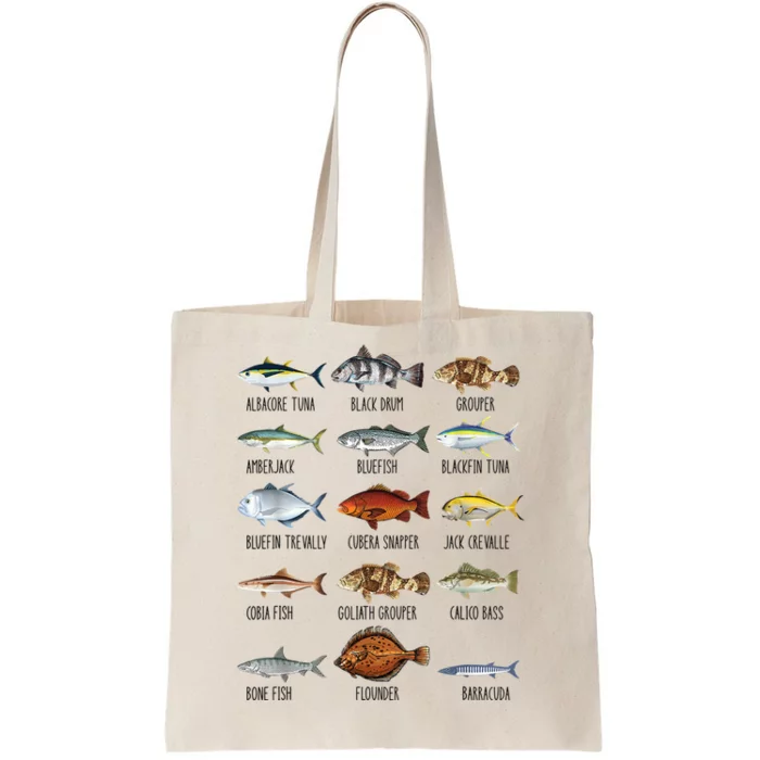 Funny Fishing Lover Types Of Saltwater Fish Species Biology Tote Bag