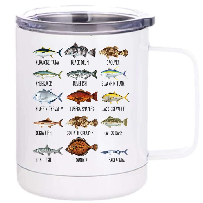 Funny Fishing Lover Types Of Saltwater Fish Species Biology Front & Back 12oz Stainless Steel Tumbler Cup