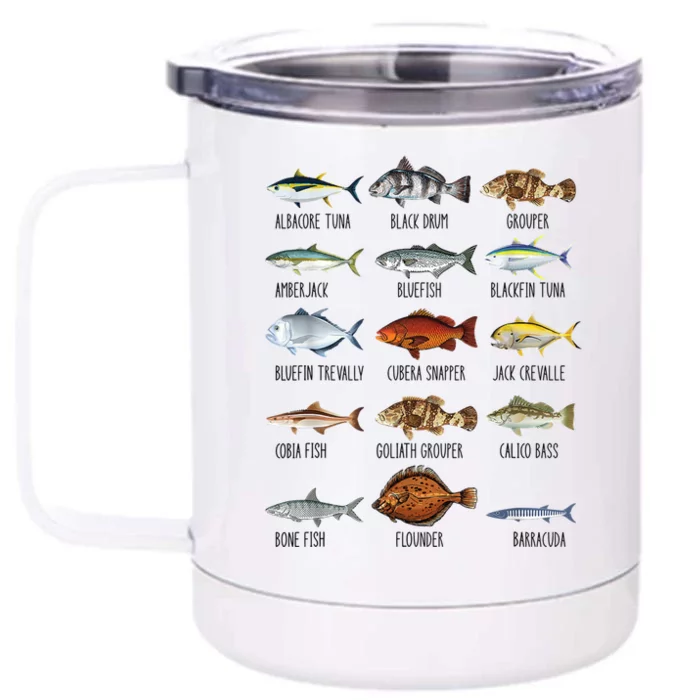 Funny Fishing Lover Types Of Saltwater Fish Species Biology Front & Back 12oz Stainless Steel Tumbler Cup