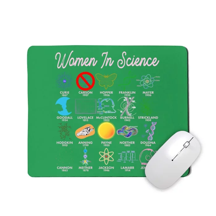 Famous Females Of Science Mousepad