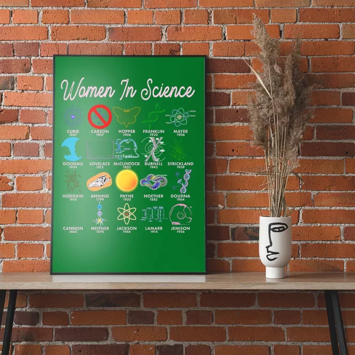 Famous Females Of Science Poster