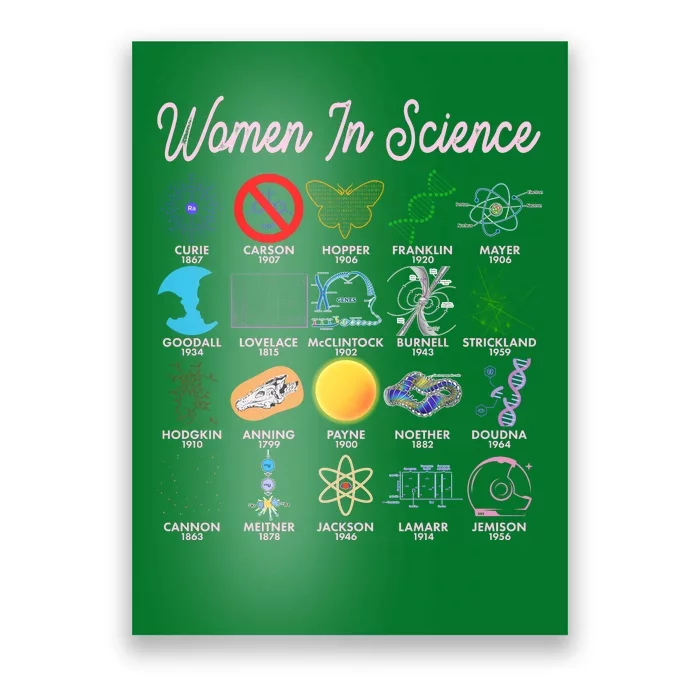 Famous Females Of Science Poster