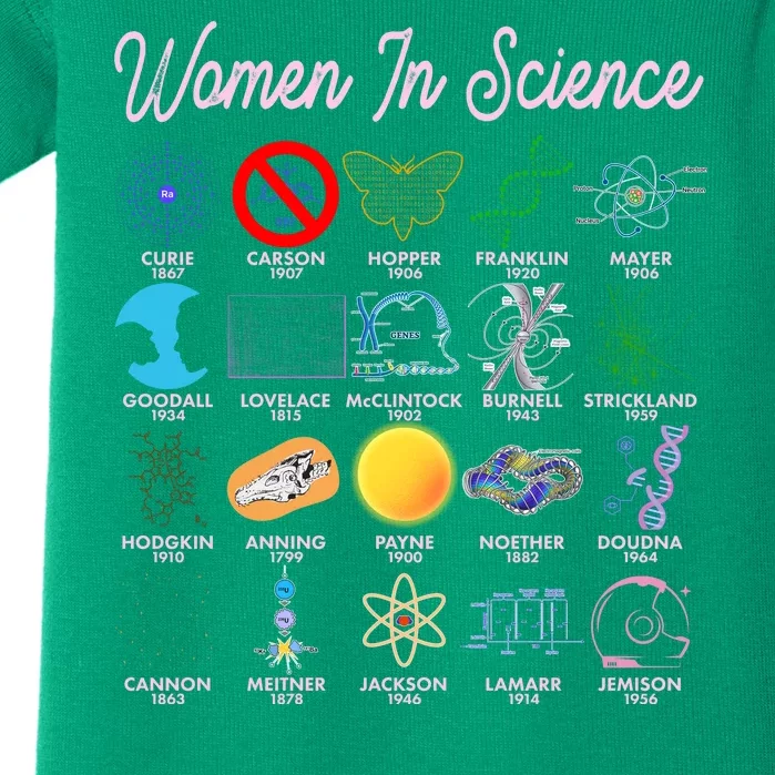 Famous Females Of Science Baby Bodysuit